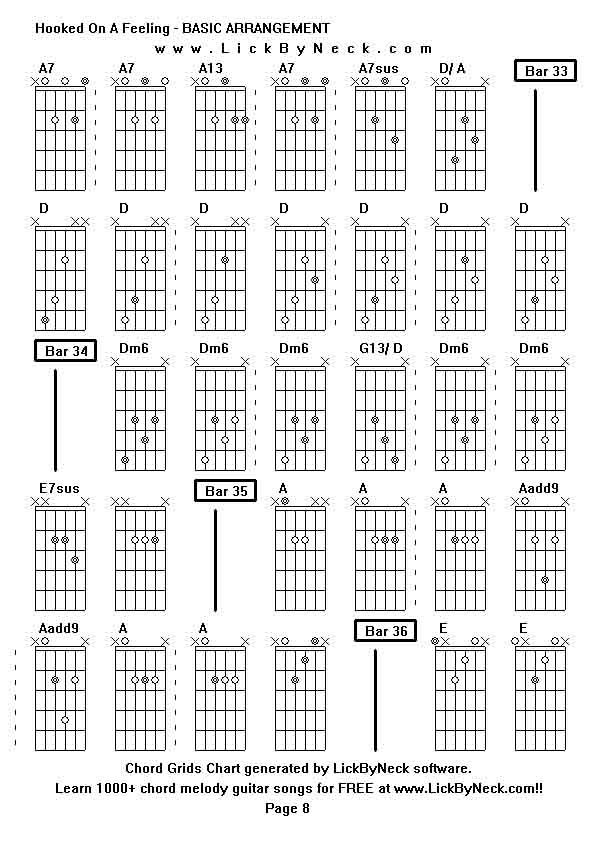 Chord Grids Chart of chord melody fingerstyle guitar song-Hooked On A Feeling - BASIC ARRANGEMENT,generated by LickByNeck software.